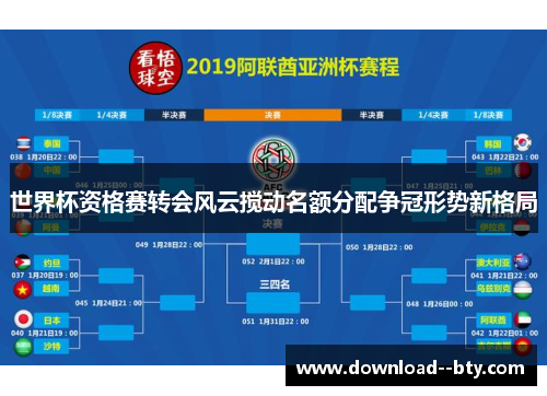 世界杯资格赛转会风云搅动名额分配争冠形势新格局