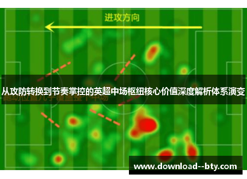 从攻防转换到节奏掌控的英超中场枢纽核心价值深度解析体系演变 从攻防转换到节奏掌控的英超中场枢纽核心价值深度解析体系演变
