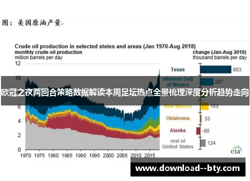 欧冠之夜两回合策略数据解读本周足坛热点全景梳理深度分析趋势走向 欧冠之夜两回合策略数据解读本周足坛热点全景梳理深度分析趋势走向