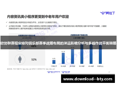 欧协联赛程安排对俱乐部赛季战略布局的深远影响分析与多线作战平衡策略