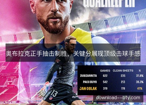 奥布拉克正手抽击制胜，关键分展现顶级击球手感
